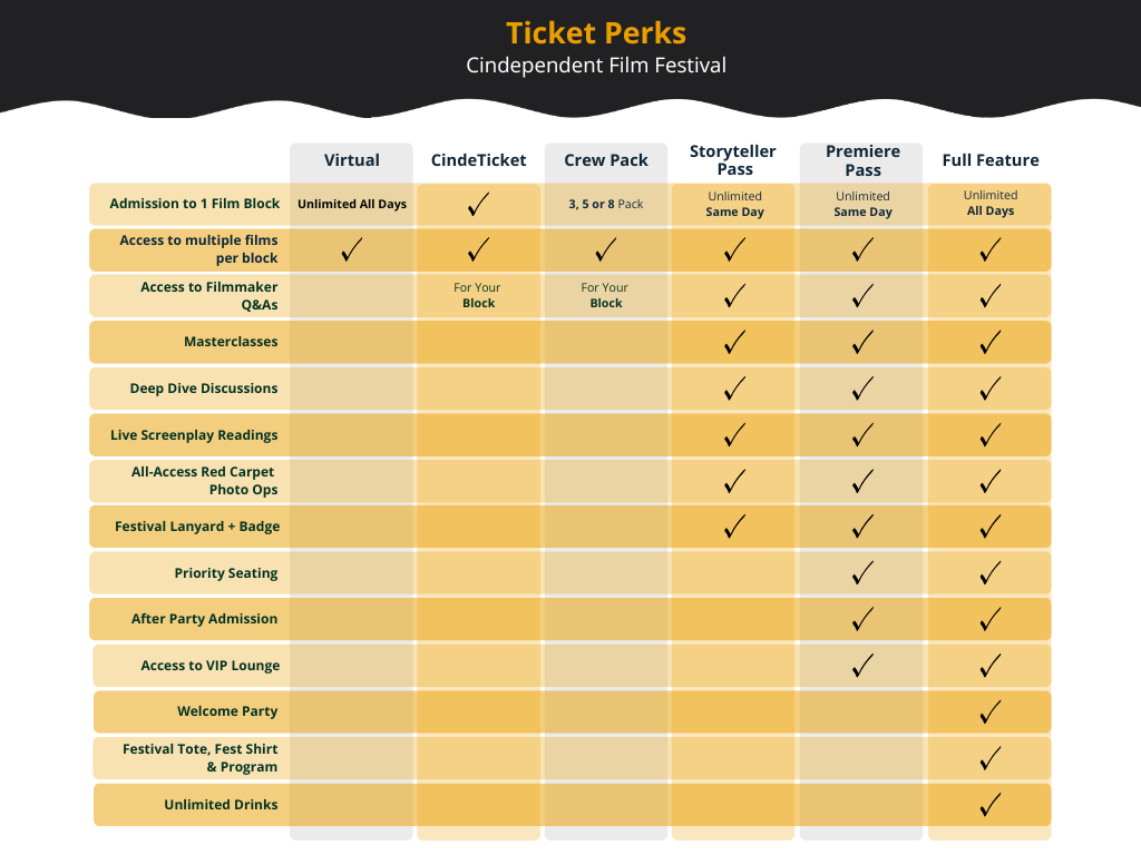 H_Cinde Ticket Table 2026