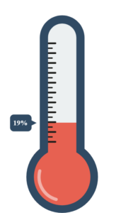 thermometer (2)